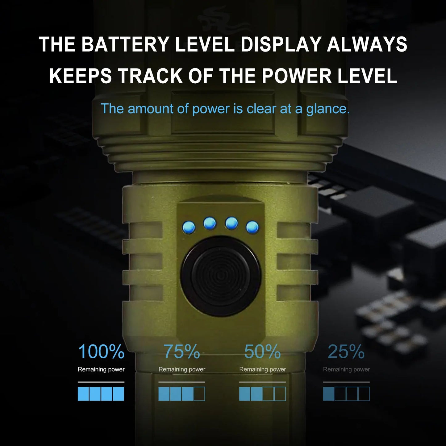 Ultra-Bright Waterproof Flashlight